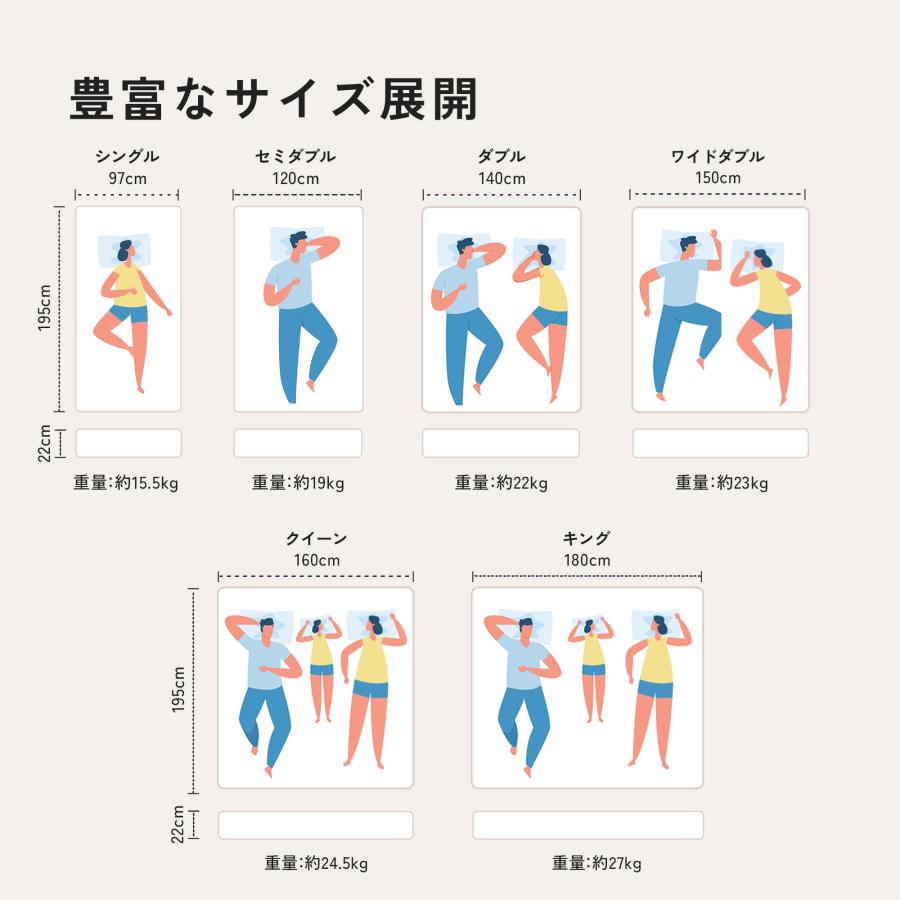 Limne ( リムネ ) マットレス ダブル【 送料無料 / 120完全返金保証