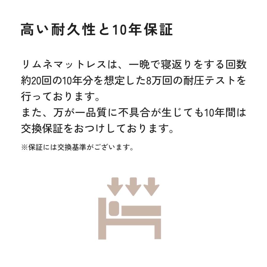 Limne ( リムネ ) マットレス スフエアーモデル クイーン【 送料無料