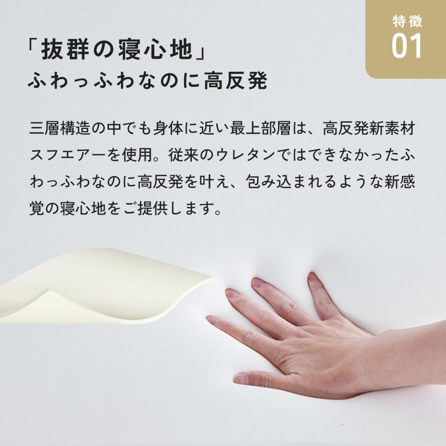 Limne ( リムネ ) マットレス スフエアーモデル クイーン【 送料無料