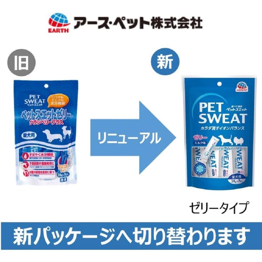 アース・ペット株式会社 ペットスエットゼリー クランベリープラス 愛犬用 3個セット｜linage｜06