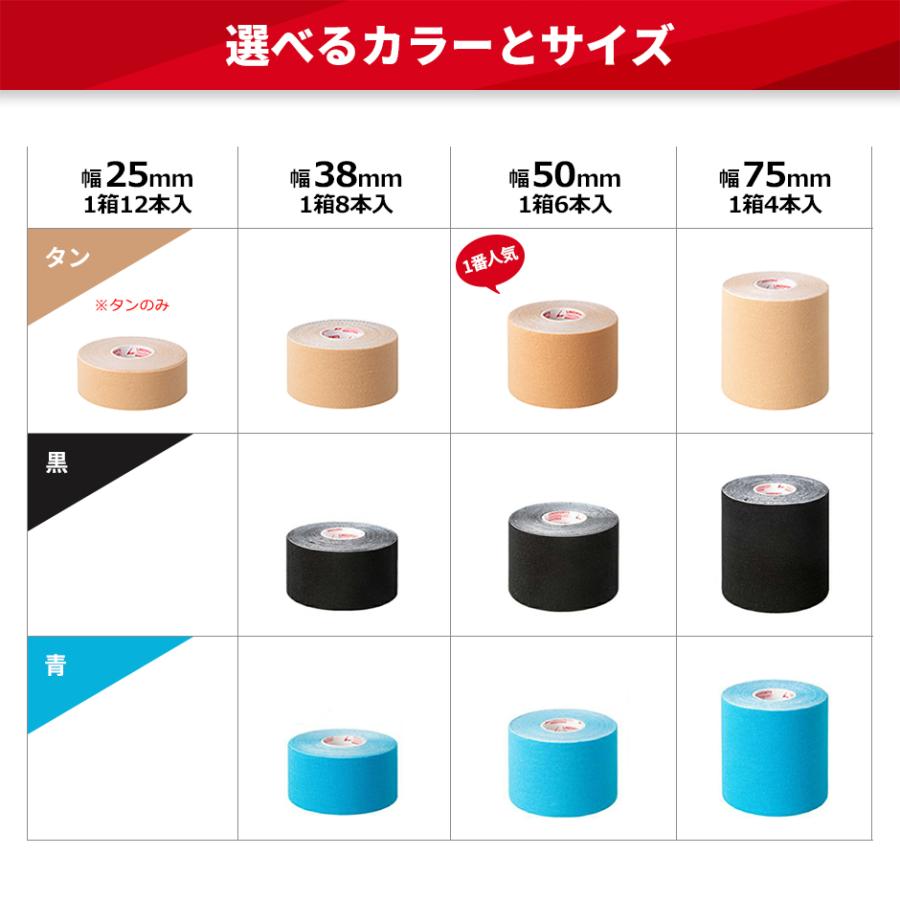 イオテープ キネシオロジーテープ スポーツ テーピングテープ