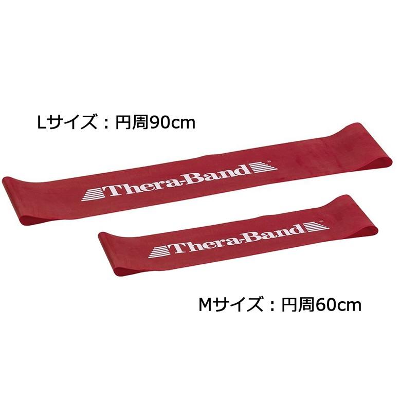 セラバンド TheraBand セラバンドループ レッド 赤 ミディアム M 円周