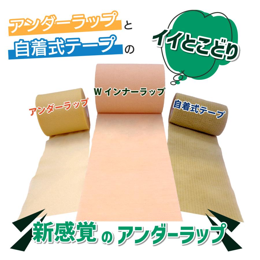 Wインナーラップ 75mm×長さ10m 1本バラ売り テーピング 皮膚 保護