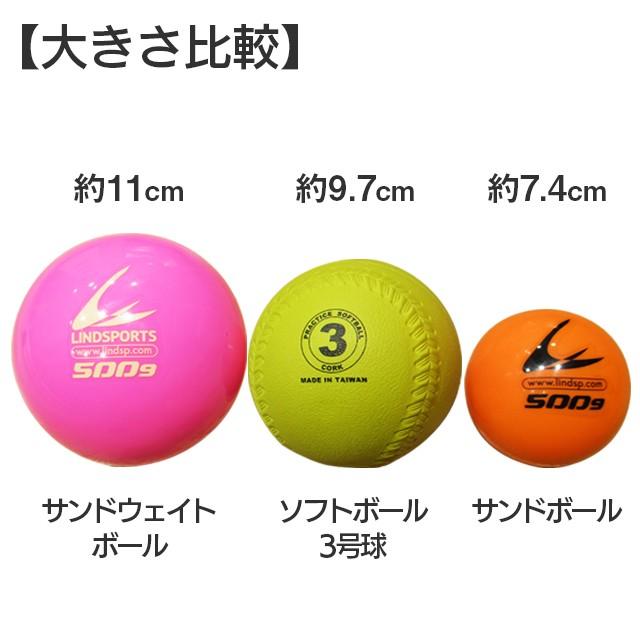 サンドウェイトボール シルバー 0 6kg 直径約11cm 手首 リスト ダンベルボール トレーニングボール Lindsports リンドスポーツ Lswsl Lindsports Yahoo ショッピング店 通販 Yahoo ショッピング