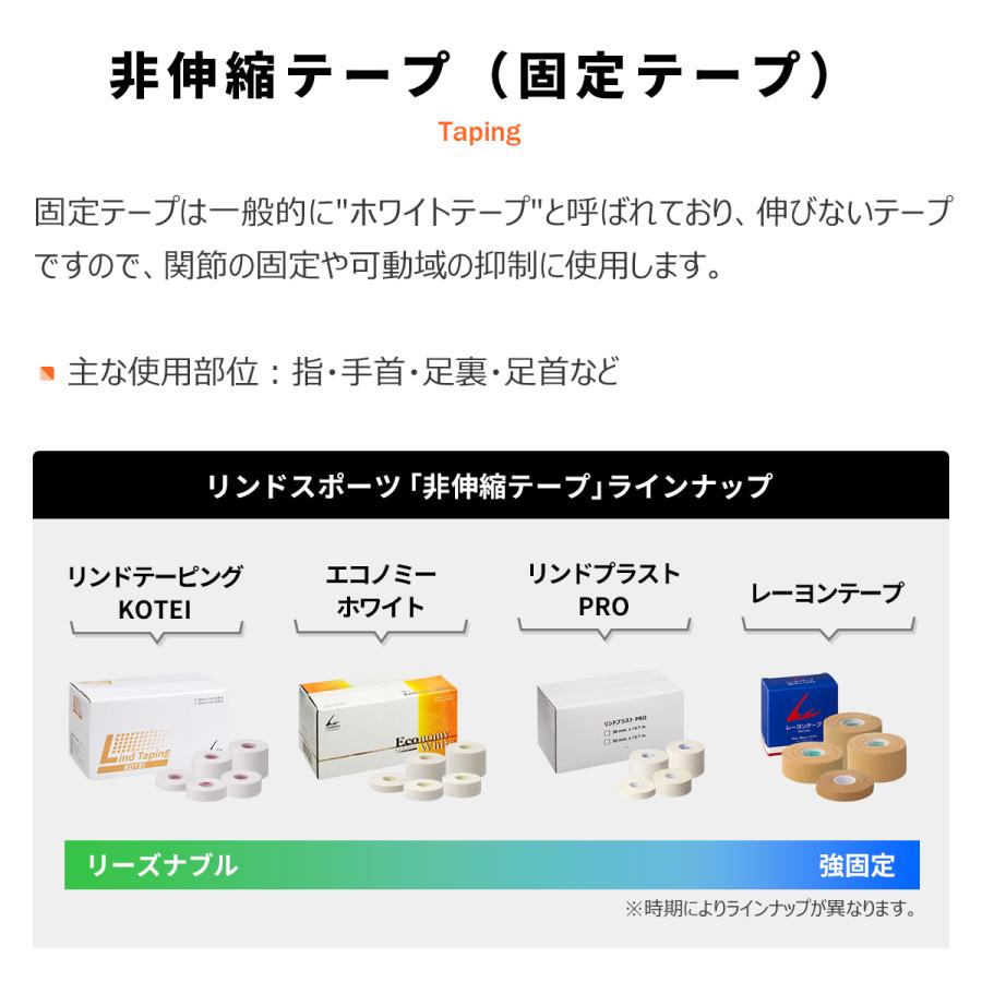 LINDSPORTS（リンドスポーツ） 【スモールパック】リンドテーピング