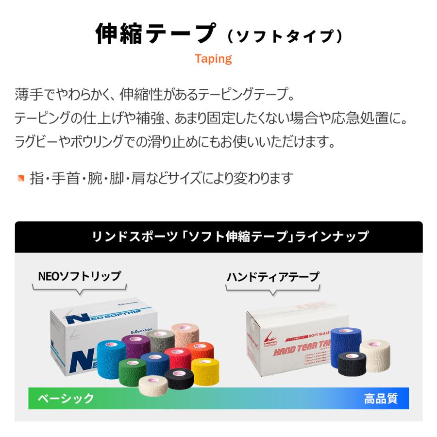 伸縮テープ テーピングテープ NEO ソフトリップ 25mm ×6.9m 12本×6箱