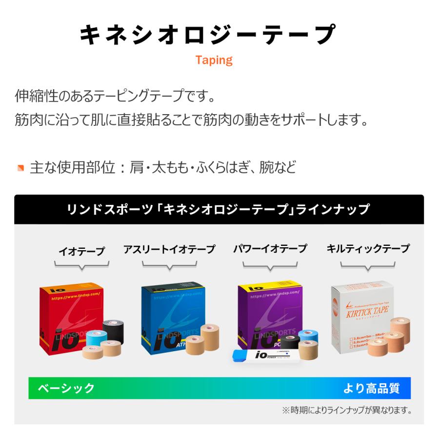 パワーイオテープ キネシオロジーテープ タン スポーツ