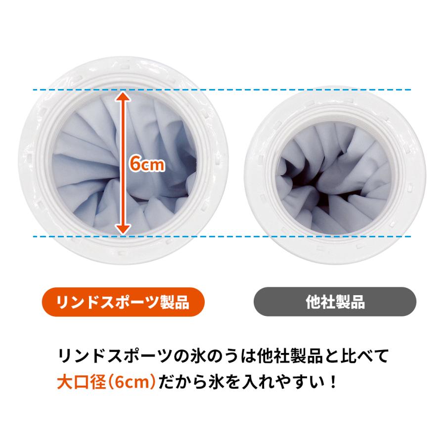 布氷のう 氷のう 青 小サイズ 直径15cm アイシング アイスバッグ 温冷