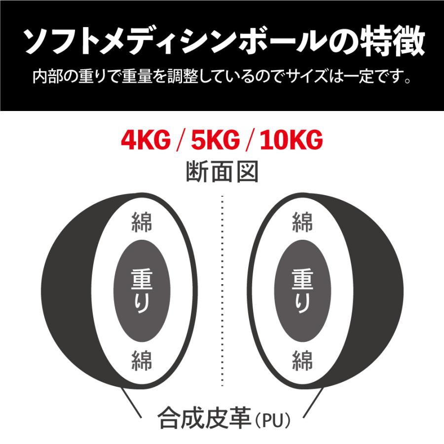 ソフト メディシンボール 4kg やわらか トレーニングボール ウエイトボール LINDSPORTS リンドスポーツ｜lindsp｜04