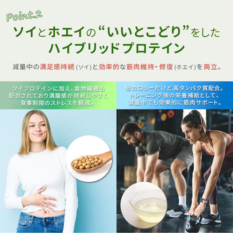 LINDSPORTS（リンドスポーツ） リンドライトウェイトプロテイン 3kg