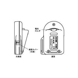 デジタル数取器（卓上タイプ）　DK-100D |  | 02