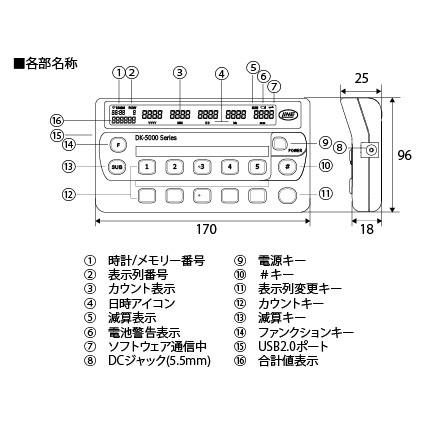 自動記録機能付10連式カウンタ DK-5010C |  | 01