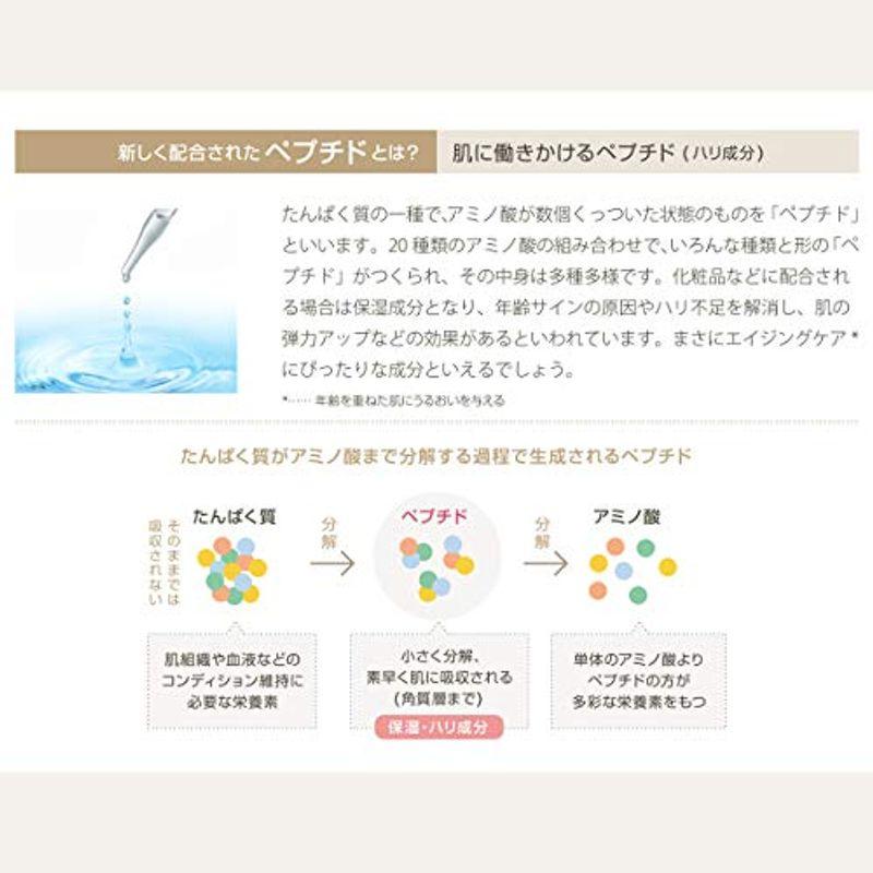 ジーニー インスタントラインスムーサー プラス 10mL インスタントラインスムーサー プラス 10mL