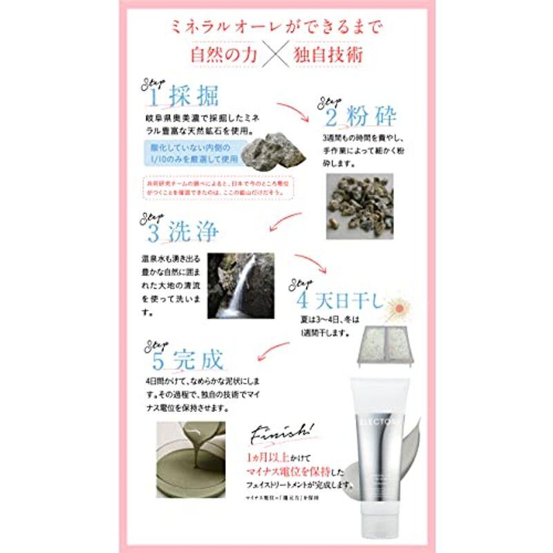 エレクトーレ ミネラルオーレ フェイストリートメント IP 200g 200g ミネラルオーレ フェイストリートメント IP ハリ ツヤ