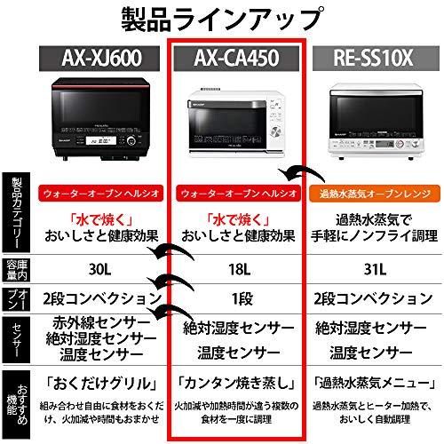 シャープ スチームオーブンレンジ ヘルシオ 18L ホワイト AX-CA450-W  