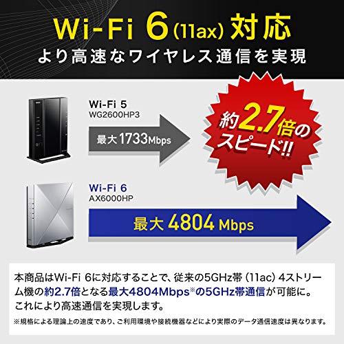 NEC AX6000HP Atermシリーズ [無線LANルーター⁄実効スループット約 