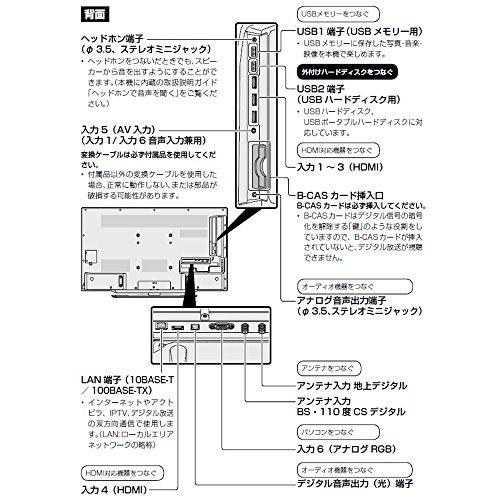 シャープ 40V型 液晶 テレビ AQUOS LC-40U40 4K 外付HDD対応(裏 シャープ 40V型 液晶 テレビ AQUOS LC-40U40 4K 外付HDD対応(裏
