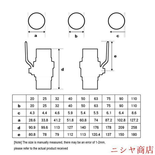 PVCボールバルブ、20/25/32/40/50/63 / 75mm内径赤色滑り止めスチールハンドルスイッチバルブ、止水フローコントローラーバルブ、1個（サイズ：32mm） |  | 01
