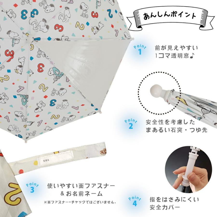 別倉庫からの配送 Peanuts スヌーピー １コマ透明 キャラクター アンブレラ キッズ 子供用 45cm 雨傘 Dprd Jatimprov Go Id