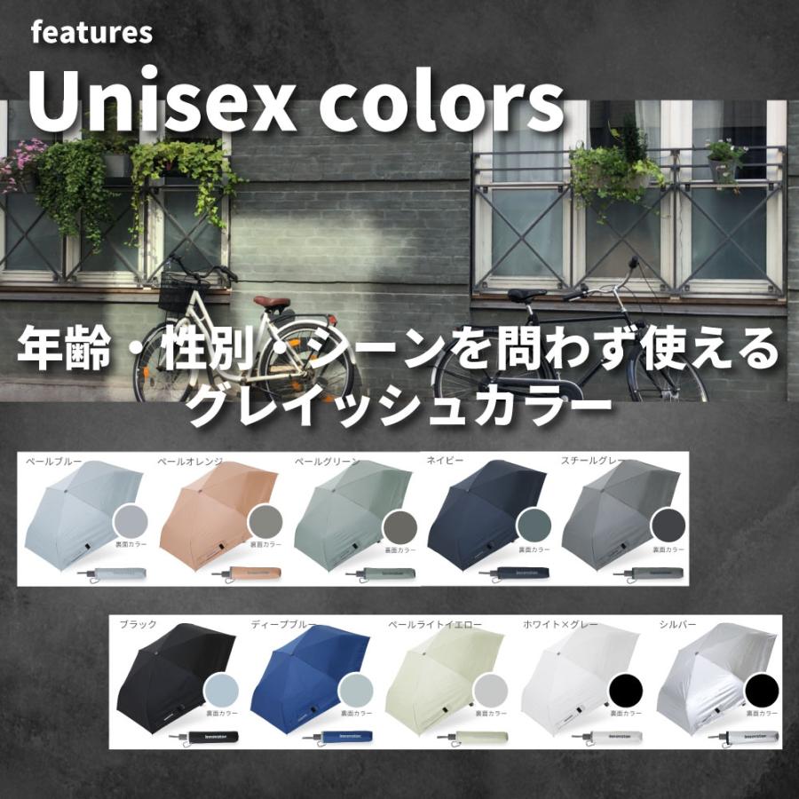 innovator（イノベーター） 晴雨兼用 自動開閉 折りたたみ傘 55cm