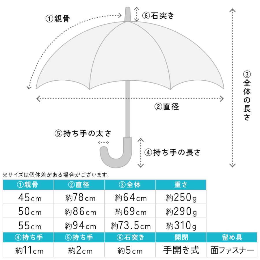 日傘 晴雨兼用 キッズ 45cm 長傘 kukka hippo クッカヒッポ 50cm 55cm 手開き 手動 子供 ベビー 男児 女児 ファーストパ | kukka hippo | 22