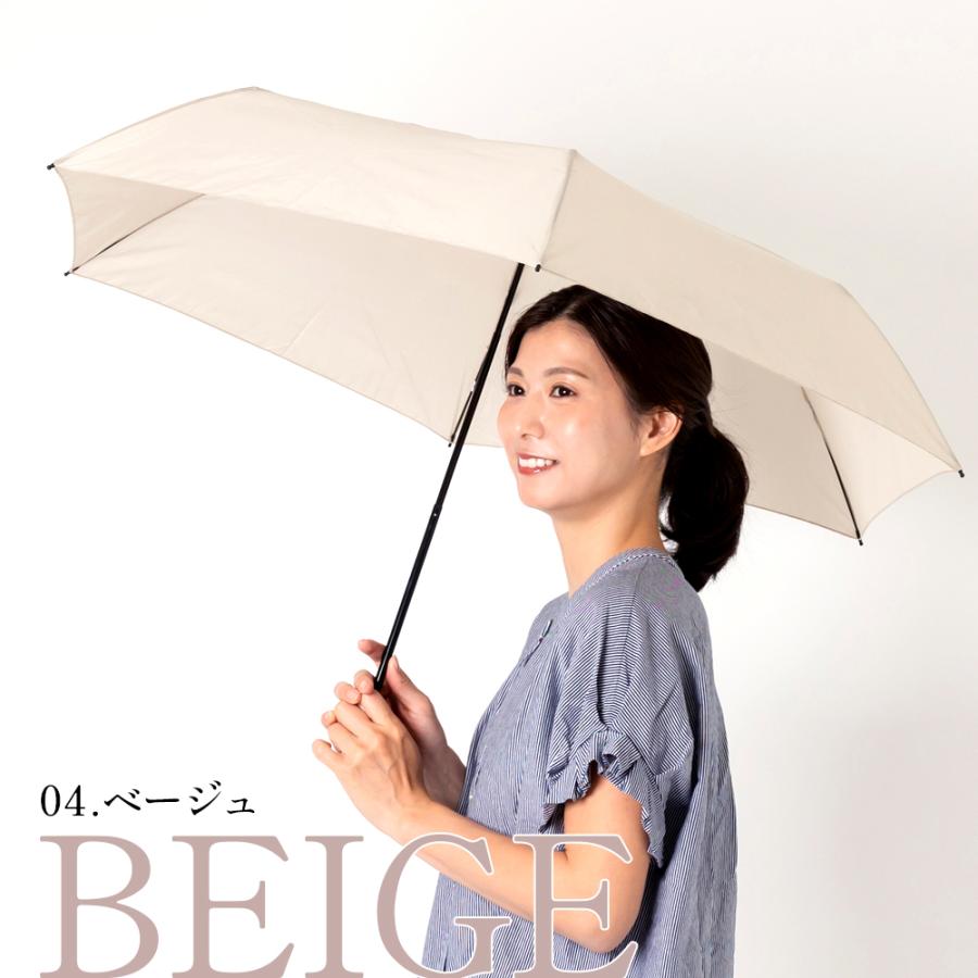 LINE DROPS（ラインドロップス） 雨傘 レディース 50cm 軽量