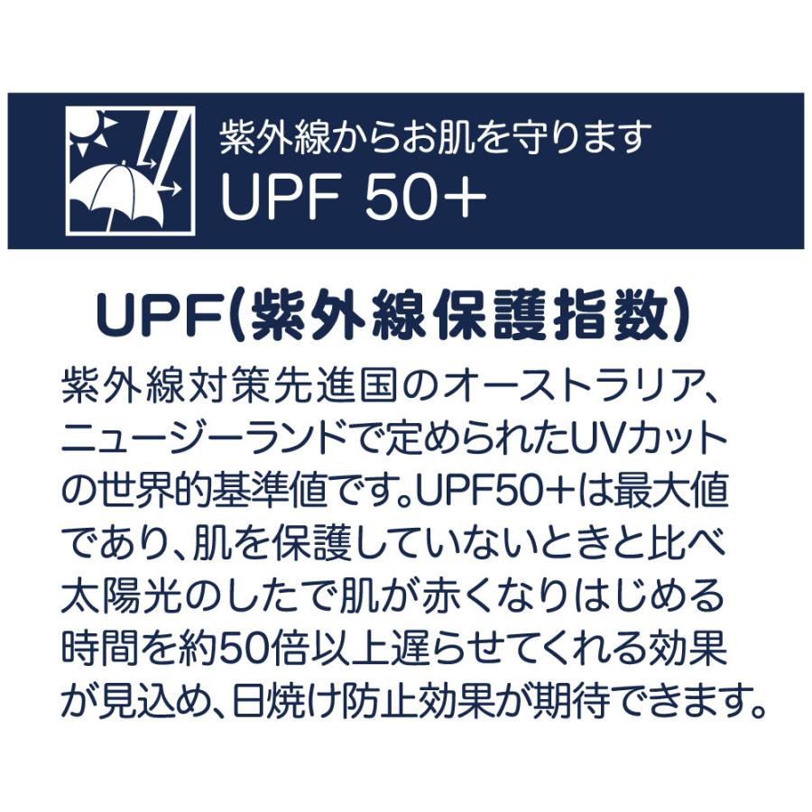 キッズパラソル 晴雨兼用日傘 子供用 50cm 55cm 1コマ透明窓 無地  UVカット 子ども 傘 シンプル 小学生 通学 傘さし登校 学童 こども 新生活 入学準備｜linedrops｜09