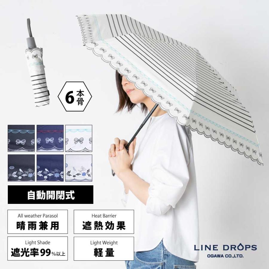 晴雨兼用 自動開閉 折りたたみ 傘 50cm レディース UVカット 晴雨兼用 自動開閉 折りたたみ 傘 50cm レディース UVカット