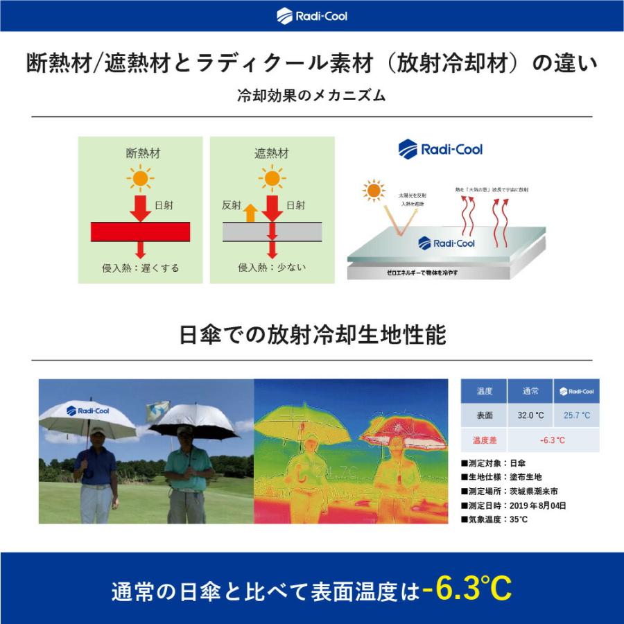 日傘 晴雨兼用 メンズ 55cm ラディクール Radi-cool ゼロアンド -0＆ 晴雨兼用日傘 ユニセックス 男女兼用 プレゼント UV 遮光の画像