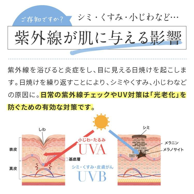 完全遮光 日傘 遮光率100% 晴雨兼用 傘 1級遮光 撥水 レディース 折りたたみ傘 55cm Ciel シエル 晴雨兼用日傘 無地 UVカット率99%以上 撥水加工 UPF50＋｜linedrops｜05