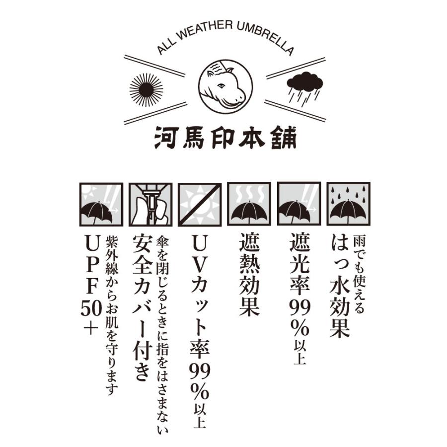 日傘 晴雨兼用 レディース 50cm 河馬印本舗 かばじるしほんぽ 折りたたみ傘 和柄 和風 タッセル手元 UVカット率99%以上 遮光率99%以上の画像