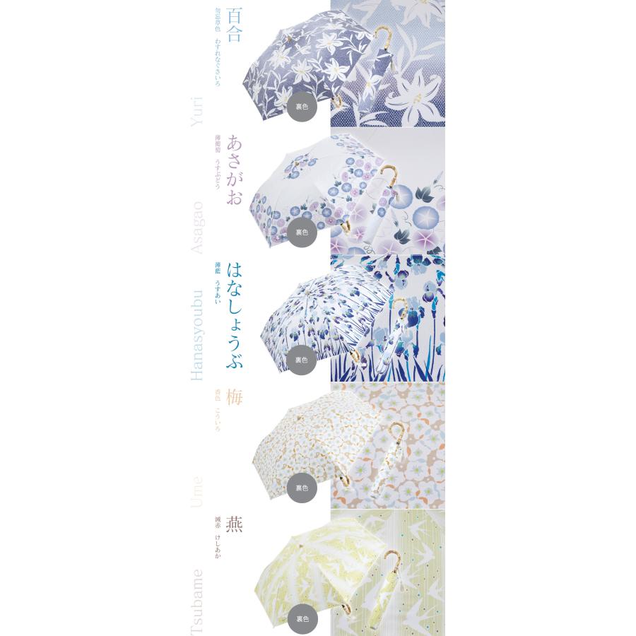 晴雨兼用 日傘 河馬印本舗 かばじるしほんぽ 50cm 折りたたみ傘