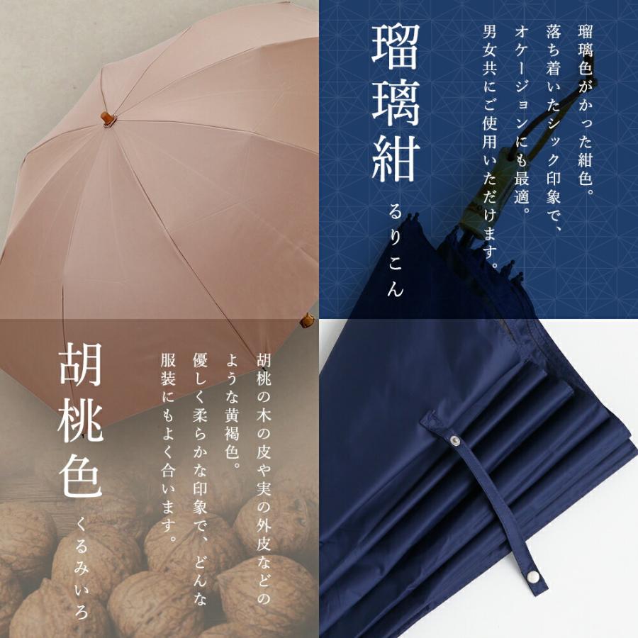 日傘 晴雨兼用 レディース 55cm 河馬印本舗 かばじるしほんぽ 完全遮光
