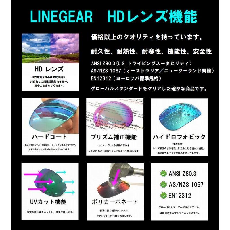 LINEGEAR オークリー ペニー用交換レンズ HDレンズ ジュエリー LINEGEAR オークリー ペニー用交換レンズ HDレンズ ジュエリー
