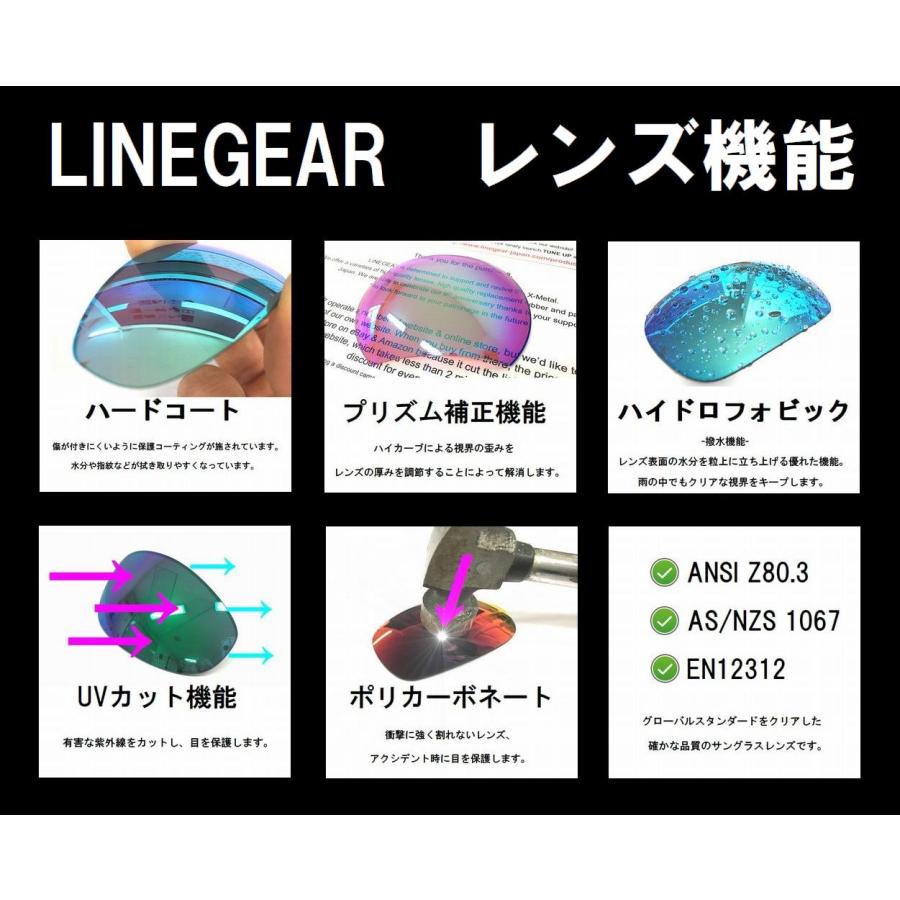 LINEGEAR オークリー トゥエンティXX用交換レンズ ポリカレンズ
