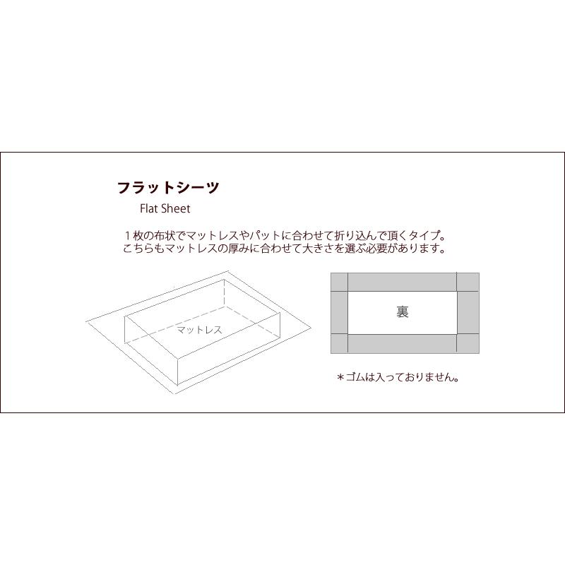 リネン ベッドカバーセット セミダブル 3点 フラットシーツ 巾122cm 厚み20cm 「ランドゥヨーコ」_2