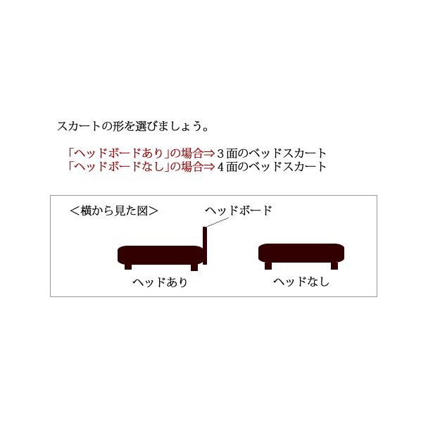 リネン ベッドカバーセット ダブル 5点 ボックスシーツ 巾140cm 厚み40cm スカート4面 「ランドゥヨーコ」_3