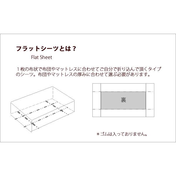 リネン フラットシーツ　セミシングルサイズ８５ｃｍ (マットレス厚み５０cmに適応） 「ランドゥヨーコ」 ベッドカバー 麻 100% 日本製 リネン生地 夏