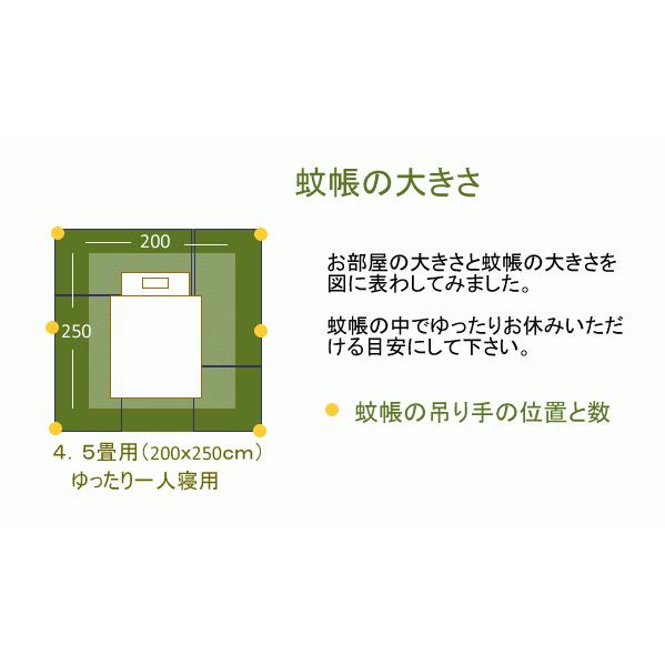 蚊帳 本麻 4．5畳用 キナリ : リネンショップリネンハウス - 通販