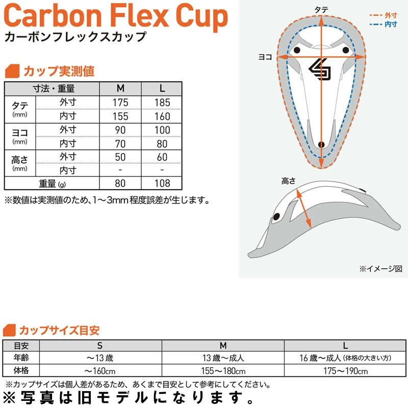 ショックドクター カーボンフレックスカップ ファールカップ ファウルカップ 金的サポーター 金カップ チンカップ キンカップ 急所 保護 ガード |  | 05