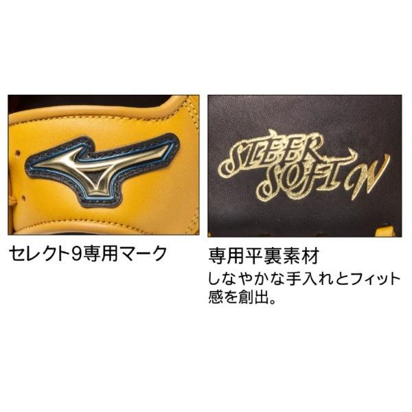 【⭐︎大人気⭐︎】ミズノ　セレクトナイン　軟式　野球　ファーストミット MIZUNO（ミズノ） 野球 軟式ファーストミット セレクトナイン TK型