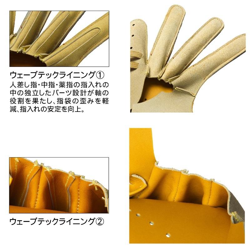 ミズノプロ 野球 軟式グラブ グローブ 内野手用4/6 フィンガーコア 