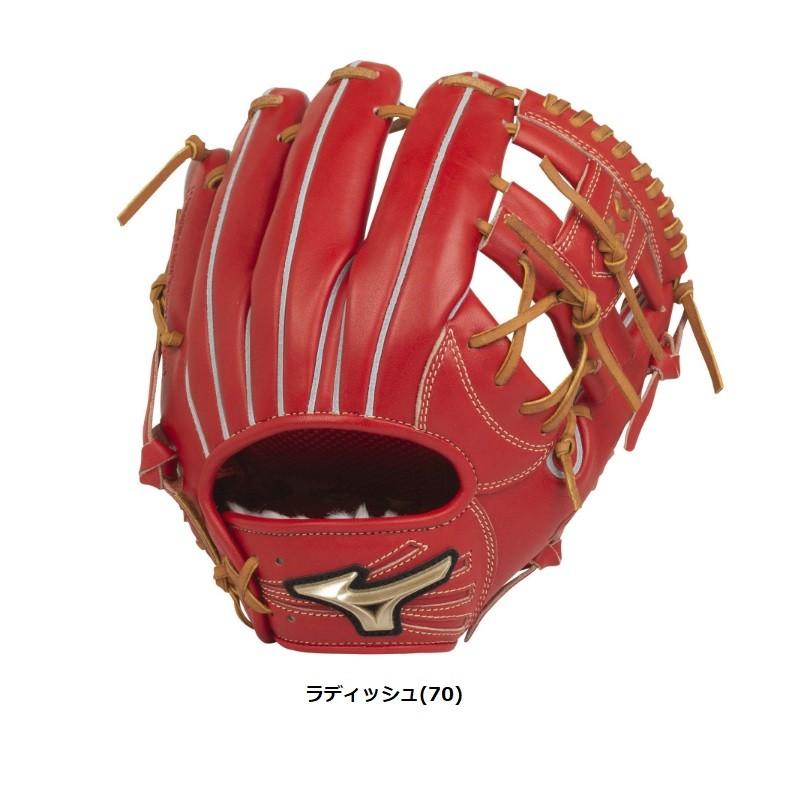 MIZUNO（ミズノ） 野球 軟式グラブ グローブ 内野手用 グローバル