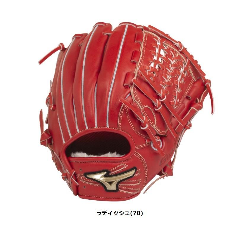 ミズノ　グローブ MIZUNO（ミズノ） 野球 軟式グラブ グローブ オールラウンド用