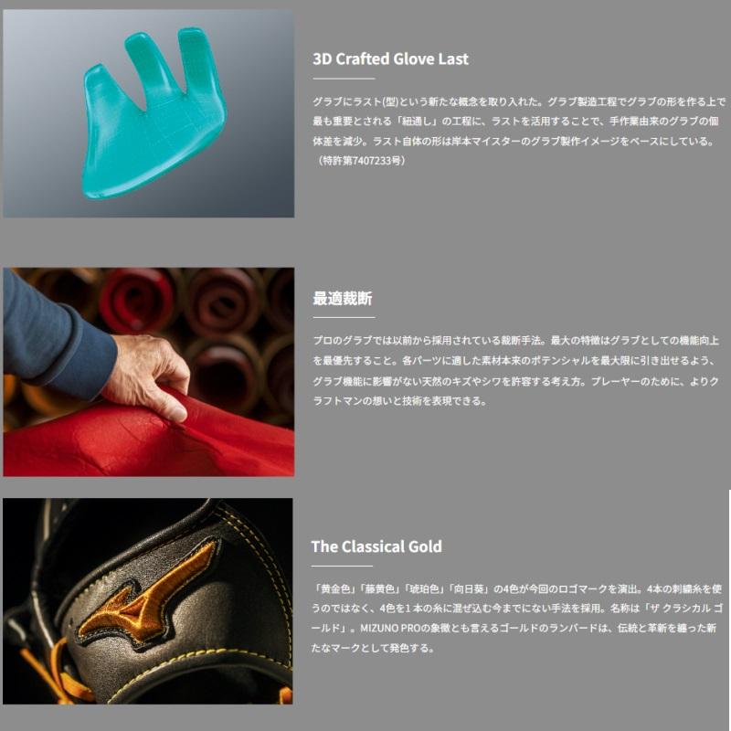 MIZUNO（ミズノ） BSS限定 ミズノプロ 野球 軟式 グラブ グローブ 内