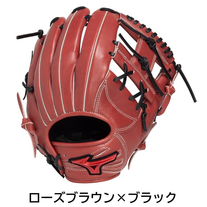 【 新品・未使用 】　Mizuno ミズノ 野球 グラブ　一般軟式 MIZUNO 2025年新モデル ミズノ 野球 軟式 グラブ グローブ
