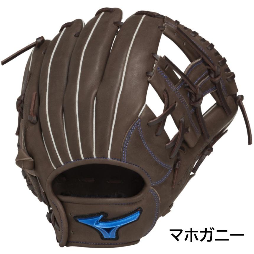 MIZUNO（ミズノ） 2025年新モデル 野球 軟式用 グラブ グローブ 内野手