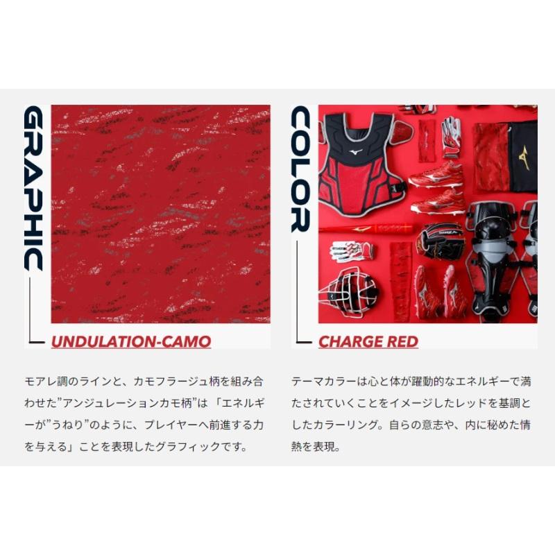 MIZUNO ミズノプロ 野球 軟式 キャッチャー防具 3点セット MIZUNO ミズノプロ 野球 軟式 キャッチャー防具 3点セット