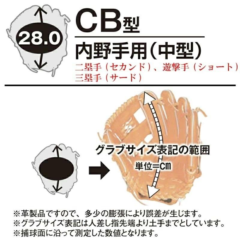 Zeems（ジームス） 野球 軟式グラブ グローブ 内野手用(中) 右投げ用