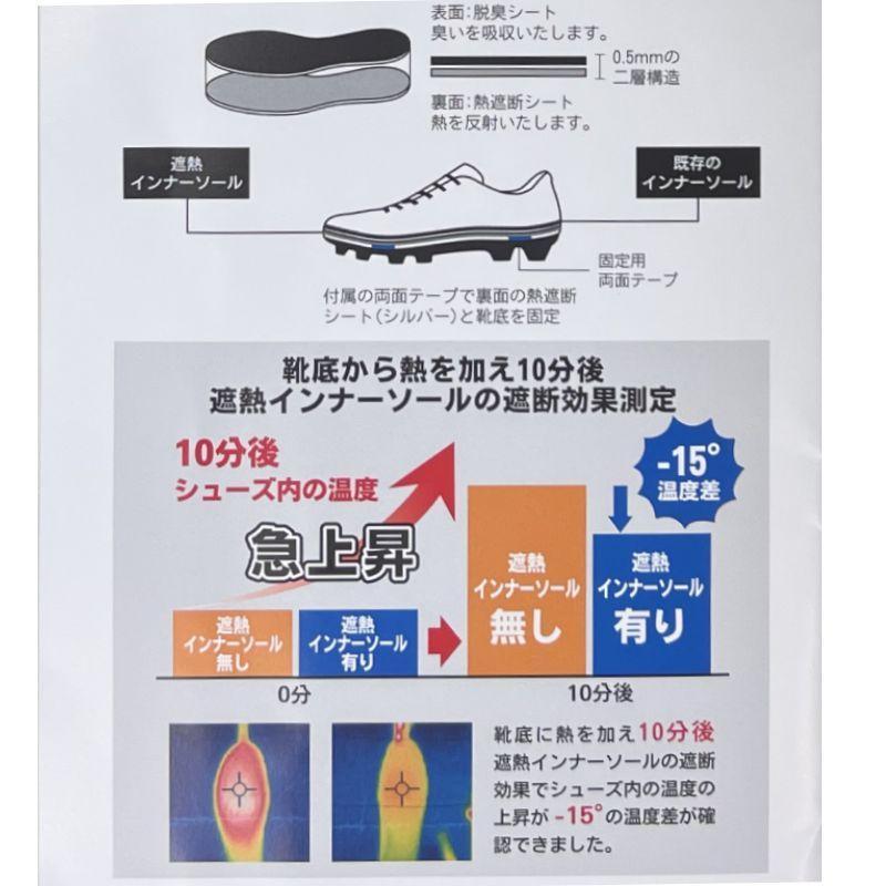 レワード 遮熱インソール インナーソール グラウンド 人工芝 消臭 熱遮断  AC201 | レワード | 04
